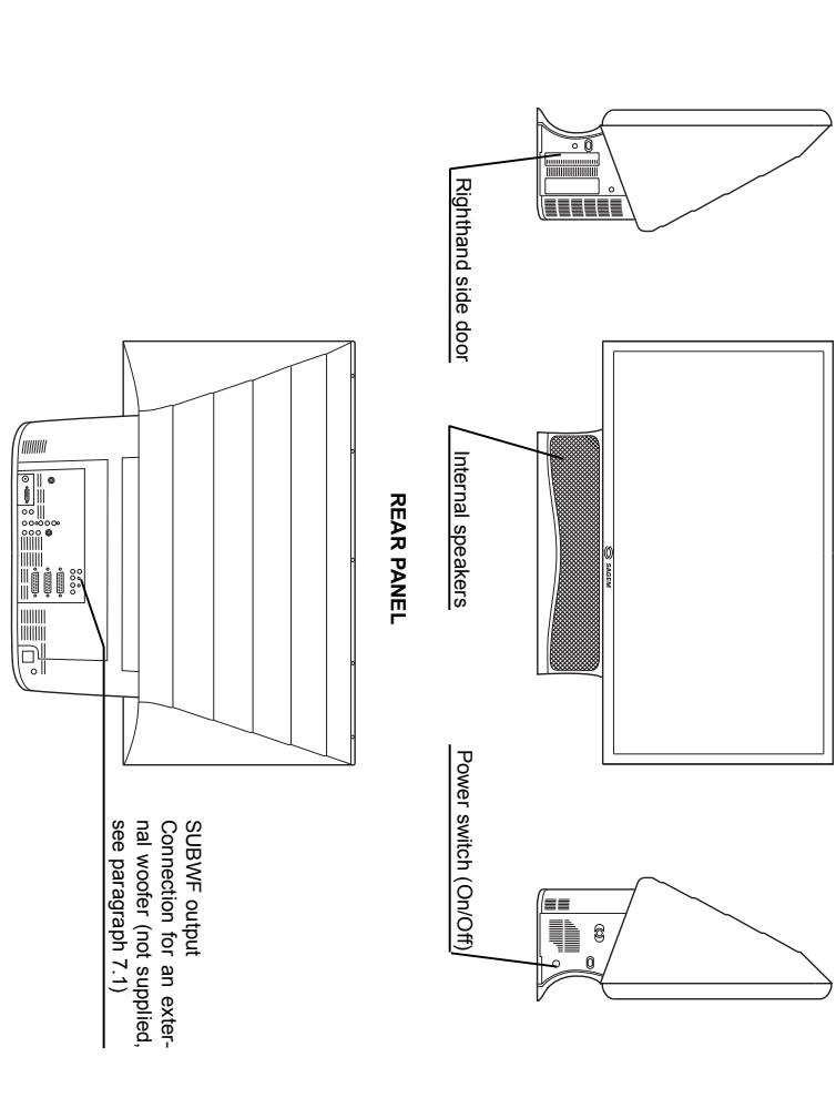 SAGEM AXIUM HD-D56B - Overview of AXIUM HD-D45 model - 1