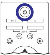 SAGEM AXIUM HD-L32 - Connecting Your TV - 1
