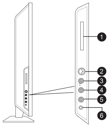 SAGEM AXIUM HD-L32 - 2-3 Right-side Connectors - 1