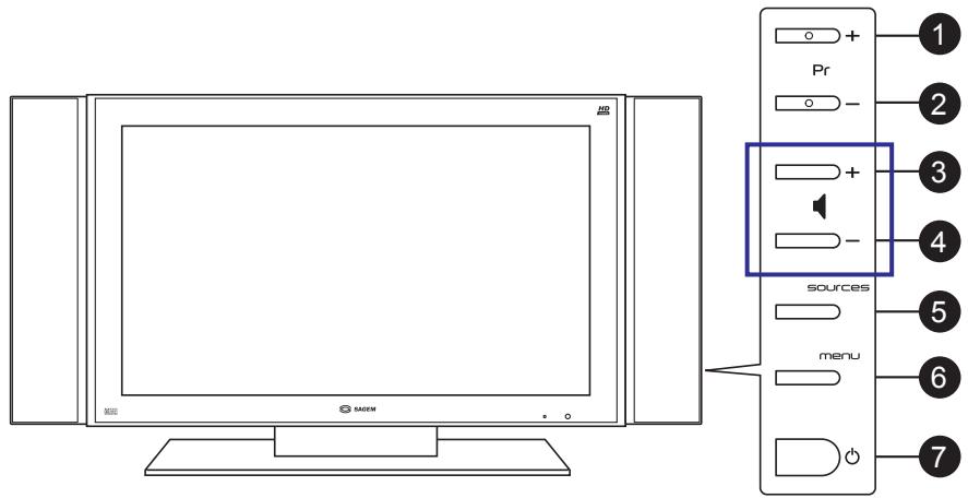 SAGEM AXIUM HD-L32 - TO ADJUST VOLUME FROM THE RIGHT SIDE PANEL - 1