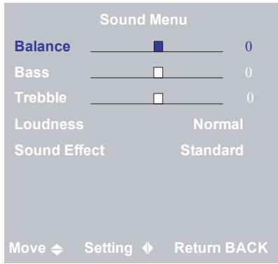 SAGEM AXIUM HD-L32 - Sound Menu - 1