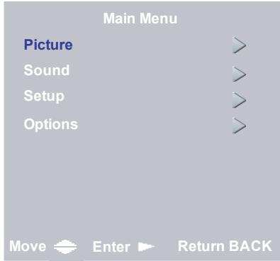 SAGEM AXIUM HD-L32 - Main Menu - 1