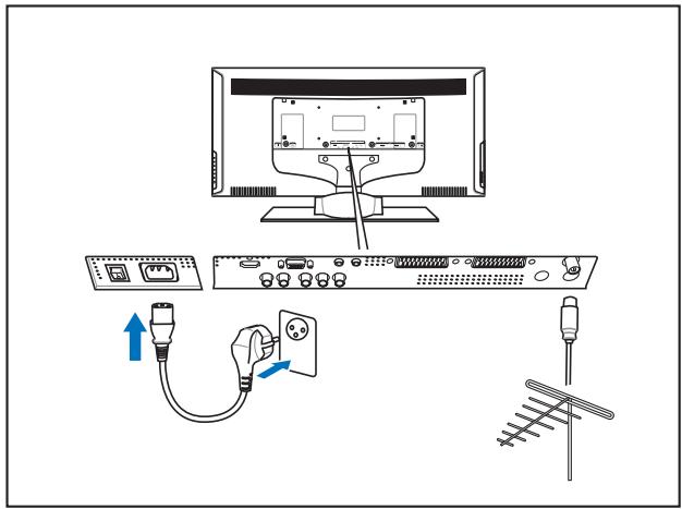 SAGEM AXIUM HD-L32 - Connection Diagrams - 1