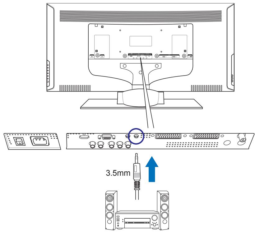 SAGEM AXIUM HD-L32 - 5-6 Connecting an Audio Amplifier Device - 1