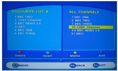 SAGEM AXIUM HD-L32 - To Add a Channel - 2