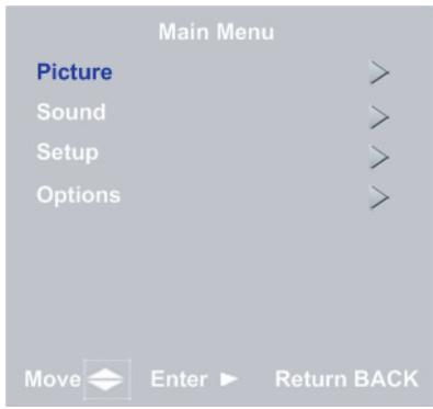 SAGEM AXIUM HD-L32 - 6-3-1 With Source Input Set to TV - 1