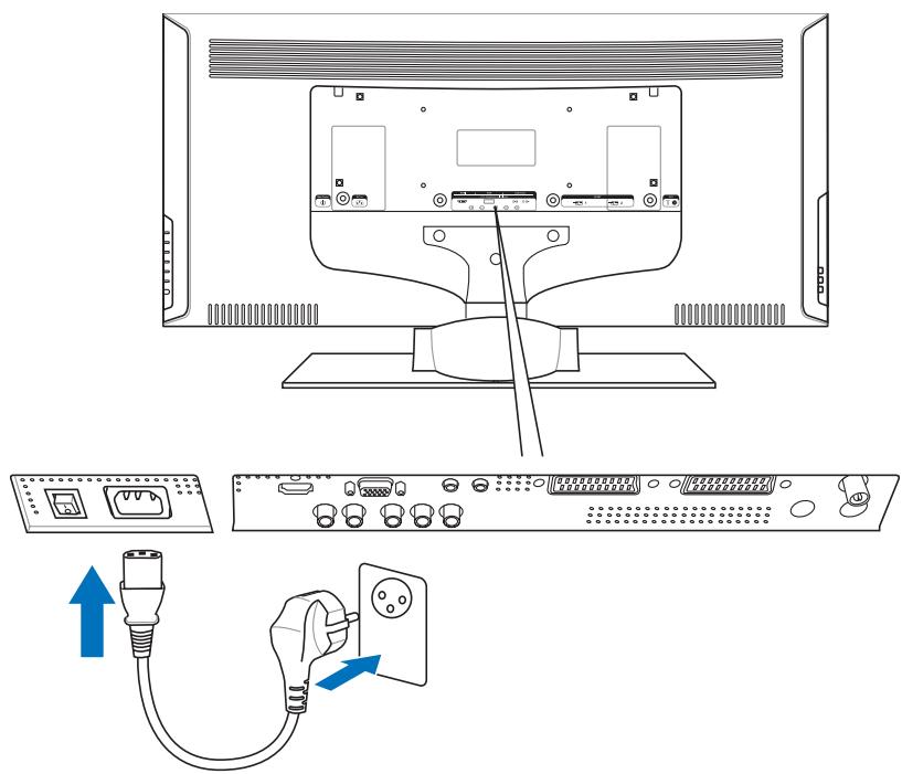 SAGEM AXIUM HD-L32 - 4-4 Plugging In Your LCD TV - 1