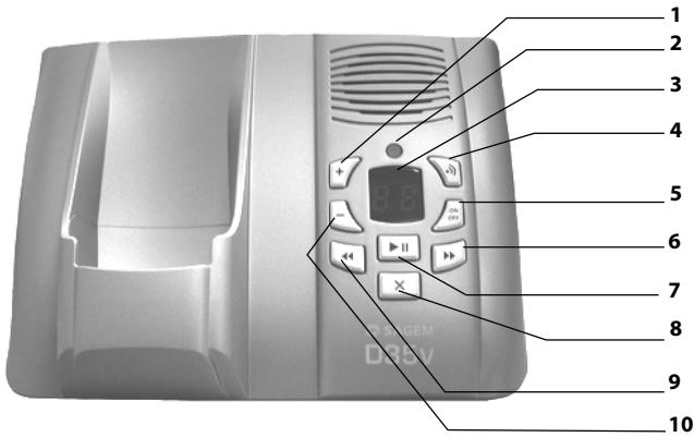SAGEM D30T - Model with answering machine (D30V): - 1