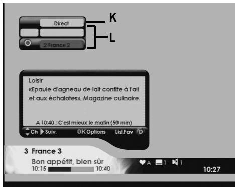 SAGEM DVR 6280SL-T - 9-1-4 Detailed programme information - 1