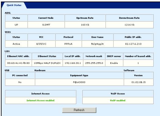 SAGEM F@ST 3000 - Voice over IP (VoIP) Configuration of your SAGEM F@st™ 3000 (cont.) - 1