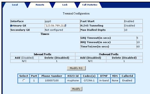 SAGEM F@ST 3000 - Voice over IP (VoIP) Configuration of your SAGEM F@st™ 3000 (cont.) - 1