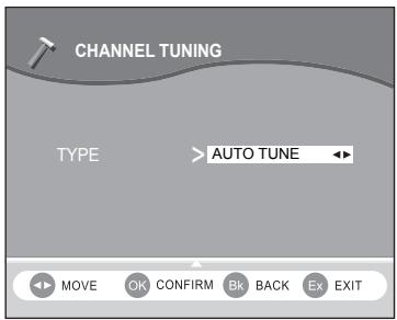 SAGEM ITD602 - 5-1 PRELIMINARY - 5