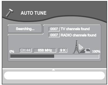 SAGEM ITD602 - 4-5 CHANNEL SEARCH IN PROGRESS - 1