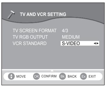 SAGEM ITD602 - 5-4-2 VCR - 1