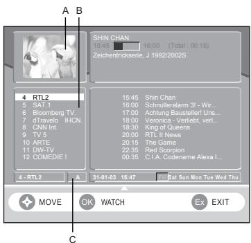 SAGEM ITD602 - 7-10 ENHANCED PROGRAM GUIDE - 1