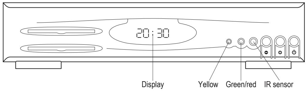 SAGEM ITD602 - 2-1 FRONT PANEL DESCRIPTION - 1