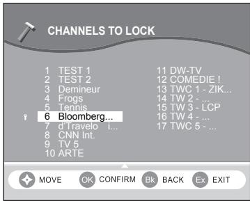 SAGEM ITD602 - 6-5 LOCKING - 2