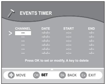 SAGEM ITD602 - 7-9-2 Events timer - 1