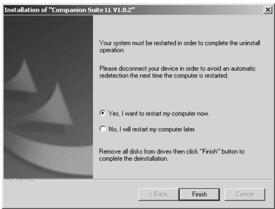SAGEM LASERFAX 3245 - PC Connection - 1