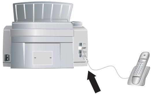 SAGEM LASERFAX 3245 - Connection to the Fax Machine - 1