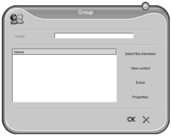 SAGEM LASERFAX 3245 - Add group - 1