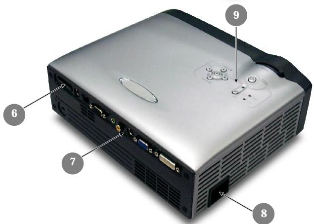 SAGEM MDP 2000 X - Main Unit - 2