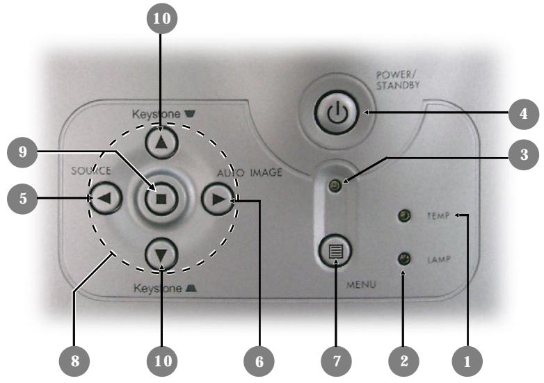SAGEM MDP 2000 X - Main Unit - 3