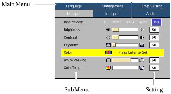 SAGEM MDP 2000 X - How to operate - 1
