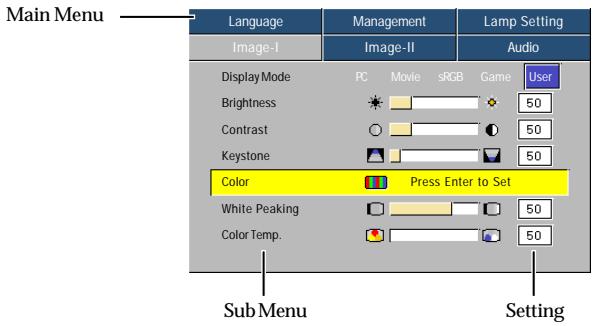 SAGEM MDP 2300X - How to operate - 1