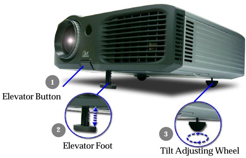 SAGEM MDP 2300X - Adjusting the Projector Image Height - 1