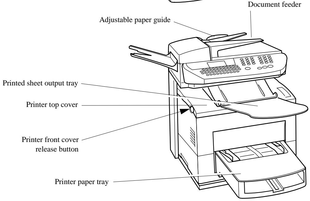 SAGEM MF 3720 - Machine overview - 2