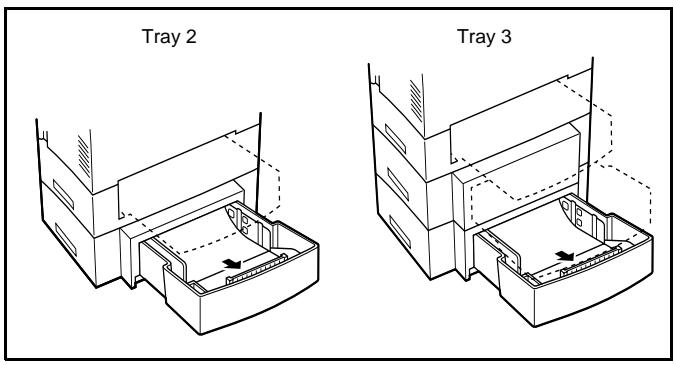 SAGEM MF 3750 - Paper input misfeed (from second or third paper cassette unit) - 2