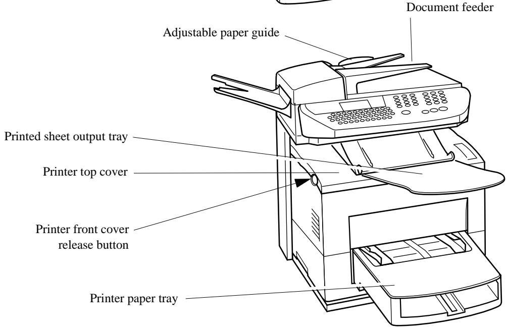 SAGEM MF 3750 - Machine overview - 2