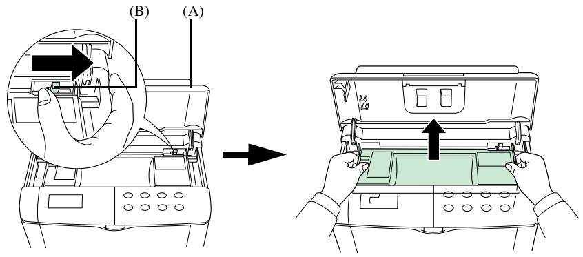 SAGEM MF 3760 - REPLACING THE CONSUMABLES (TONER AND DRUM) - 1