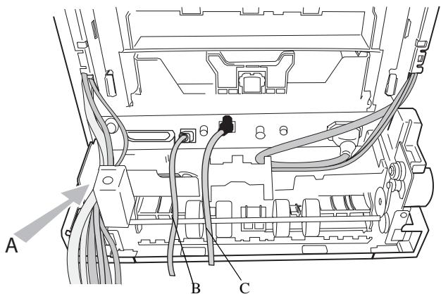 SAGEM MF 3760 - Connecting the printer's LAN and USB leads - 1