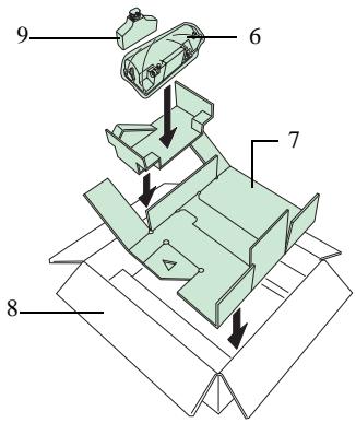 SAGEM MF 3760 - PACKING AND TRANSPORTING THE UNIT - 2