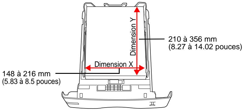 SAGEM MF 3760 - Selecting the measurement unit - 1