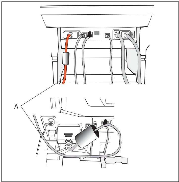 SAGEM MF 3760 - Connecting the scanner's parallel port to the printer - 1