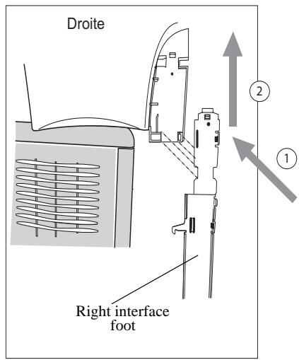 SAGEM MF 3760 - Installing the feet on the scanner/printer interface - 2