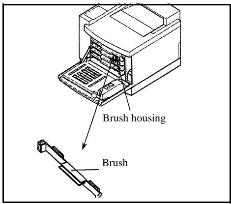 SAGEM MF 3850 MF 3830 - Cleaning the loading unit - 3