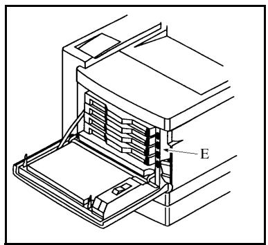 SAGEM MF 3850 MF 3830 - Setting the four colour toner cartridges - 4