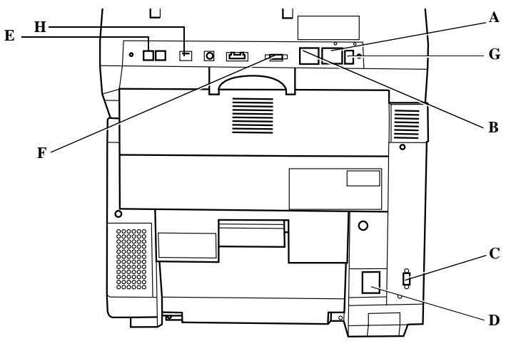 SAGEM MF 3850 MF 3830 - CONNECTIONS - 1