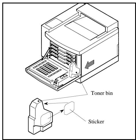 SAGEM MF 3850 MF 3830 - Replacing the toner bin - 2