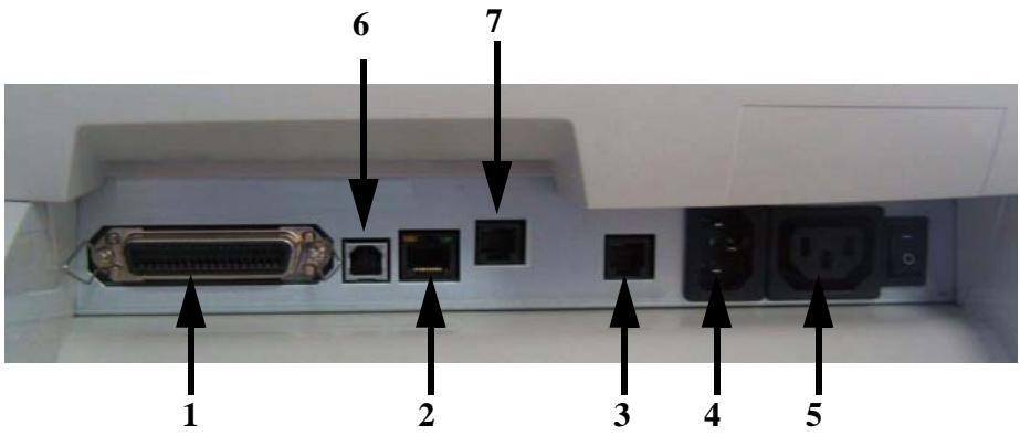 SAGEM MF 5890DN/BDN - Connecting the leads and cables to the scanner - 1