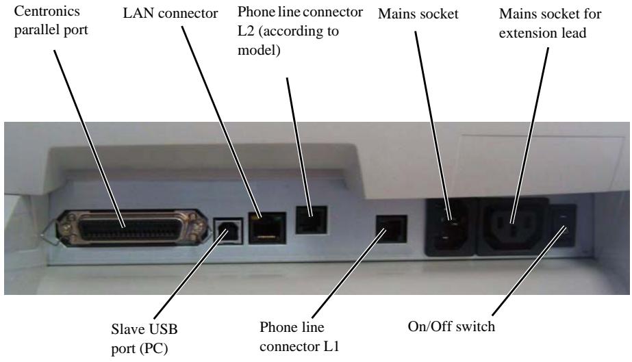 SAGEM MF 5890DN/BDN - Terminal connections - 1