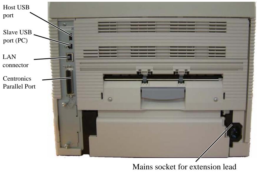 SAGEM MF 5890DN/BDN - Terminal connections - 2