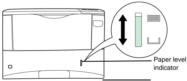 SAGEM MF 5890DN/BDN - LOADING PAPER INTO THE CASSETTE - 13