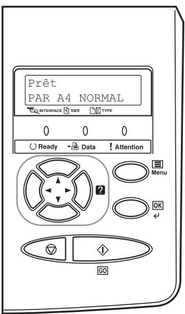 SAGEM MF 5890DN/BDN - Control panel keys - 1