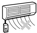 SAGEM MF 9323/ MF 9327 - Do not install your machine in areas that are: - 5