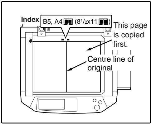 SAGEM MF 9323/ MF 9327 - Place the originals on the document glass. (p.22) - 1